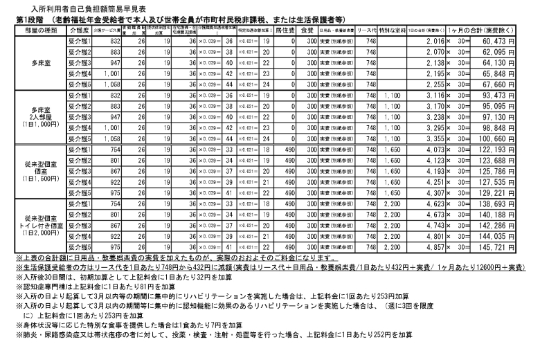 【第1段階】