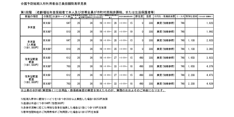 【第1段階】