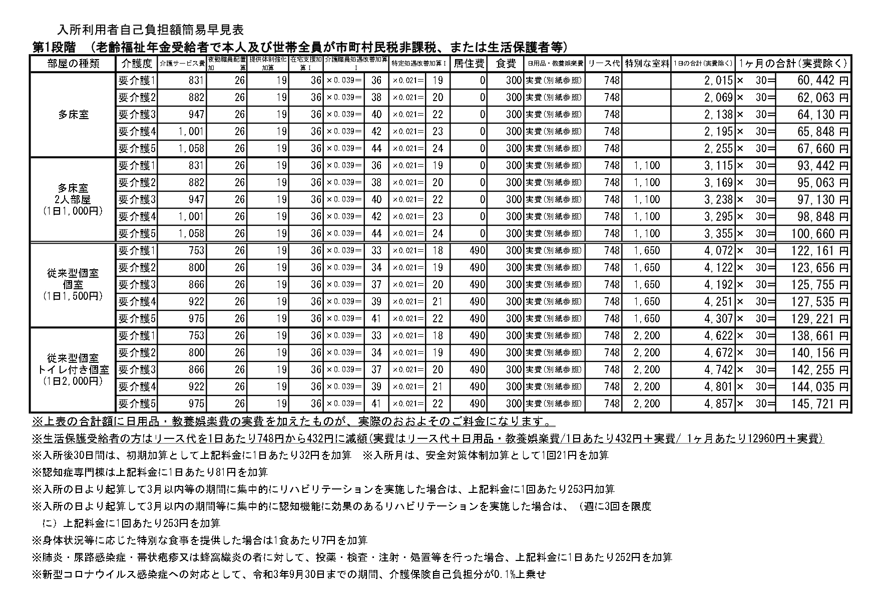 【第1段階】